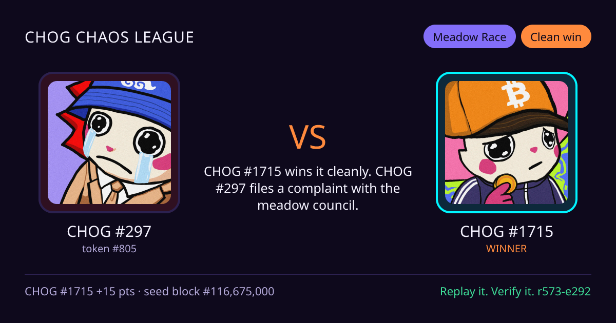 Highlight card: CHOG #297 versus CHOG #1715