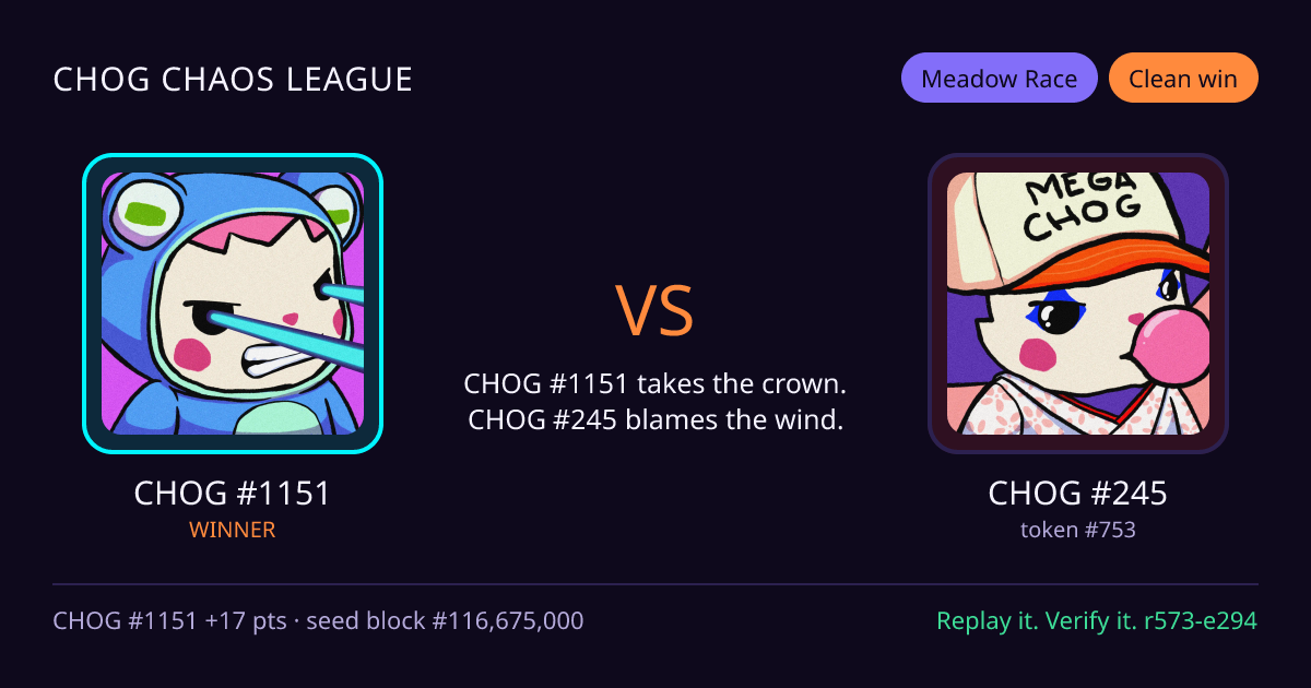 Highlight card: CHOG #1151 versus CHOG #245