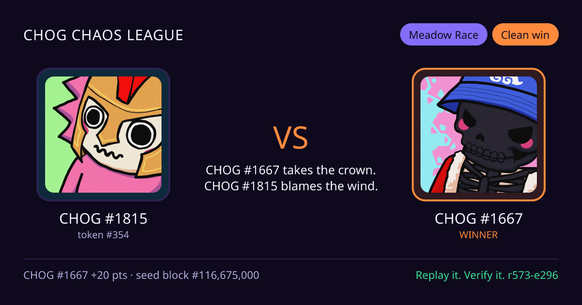 Highlight card: CHOG #1815 versus CHOG #1667