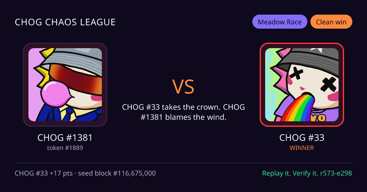 Highlight card: CHOG #1381 versus CHOG #33