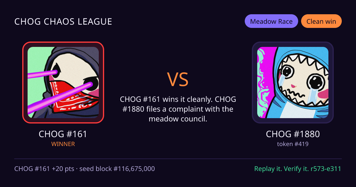 Highlight card: CHOG #161 versus CHOG #1880