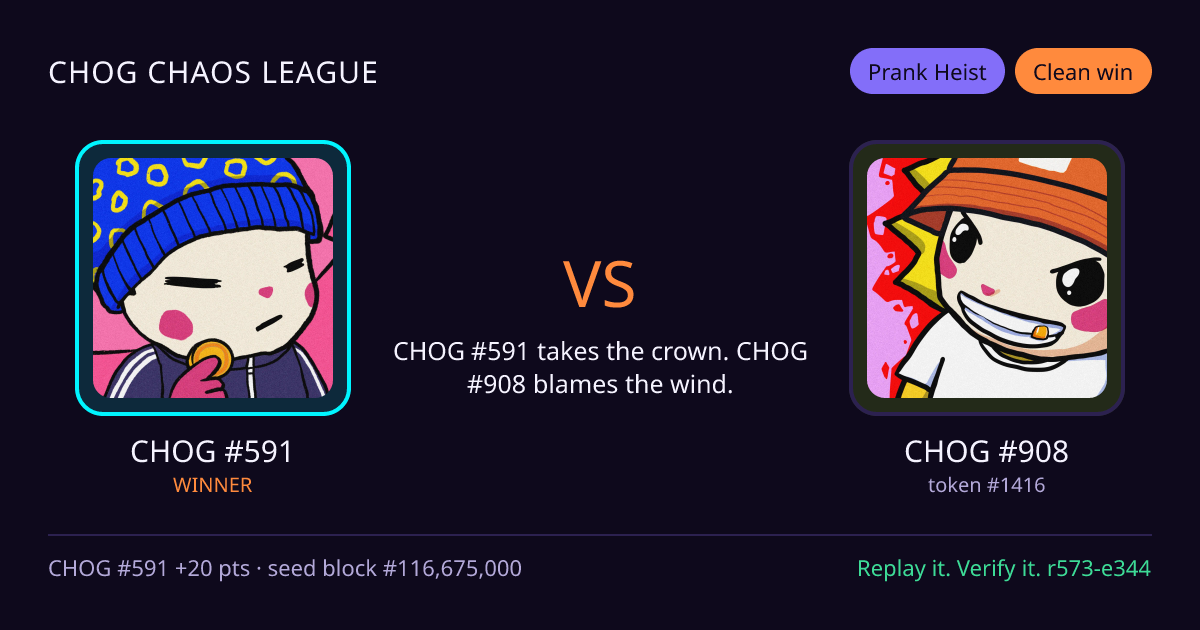 Highlight card: CHOG #591 versus CHOG #908