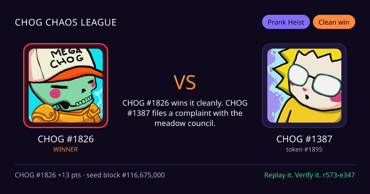 Highlight card: CHOG #1826 versus CHOG #1387