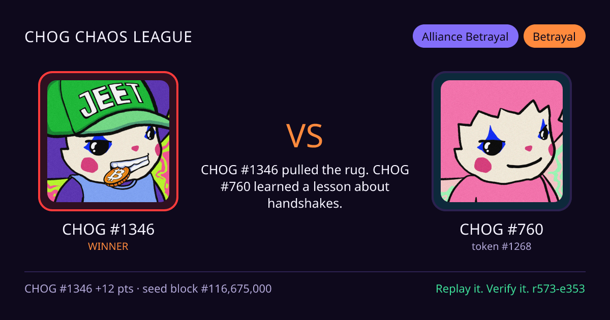 Highlight card: CHOG #1346 versus CHOG #760
