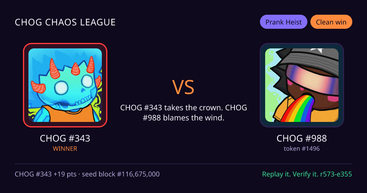 Highlight card: CHOG #343 versus CHOG #988
