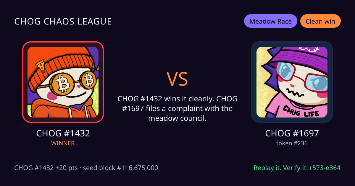 Highlight card: CHOG #1432 versus CHOG #1697