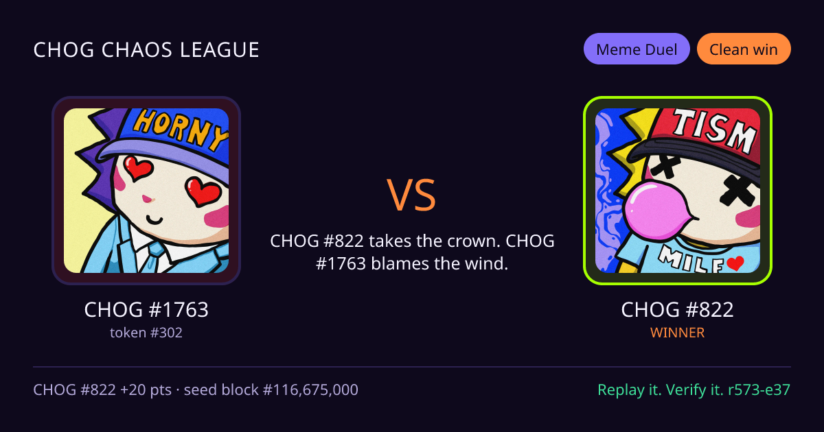 Highlight card: CHOG #1763 versus CHOG #822