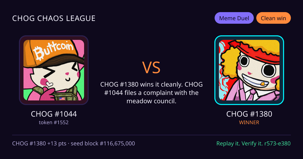 Highlight card: CHOG #1044 versus CHOG #1380