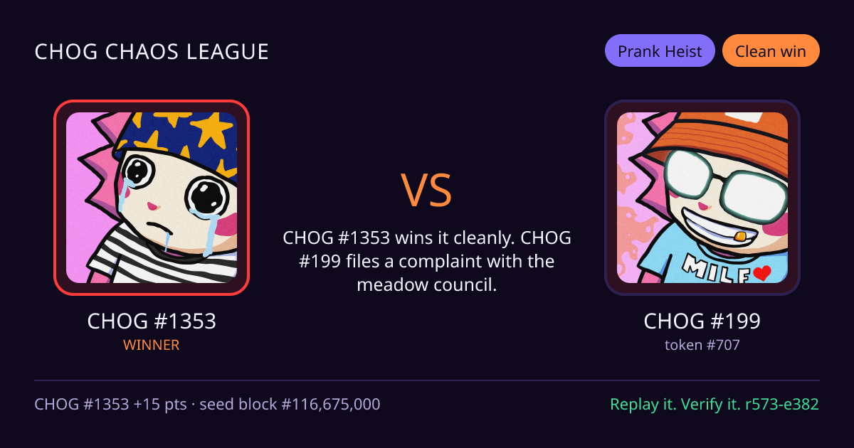 Highlight card: CHOG #1353 versus CHOG #199