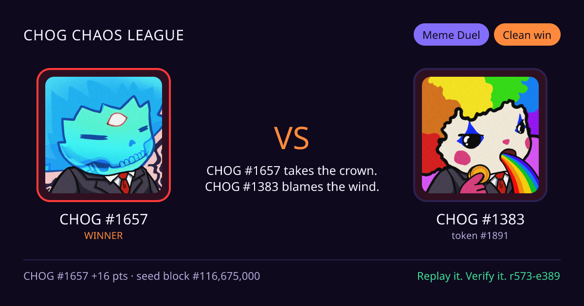 Highlight card: CHOG #1657 versus CHOG #1383