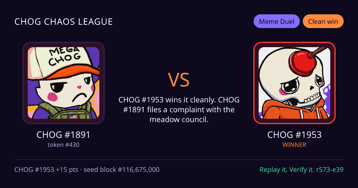 Highlight card: CHOG #1891 versus CHOG #1953