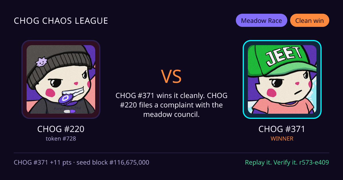 Highlight card: CHOG #220 versus CHOG #371