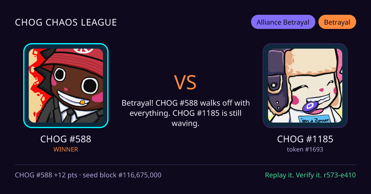 Highlight card: CHOG #588 versus CHOG #1185