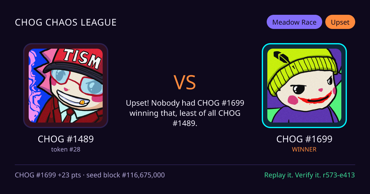 Highlight card: CHOG #1489 versus CHOG #1699