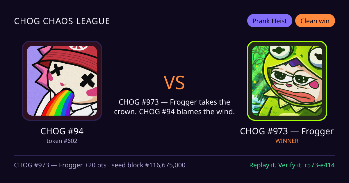 Highlight card: CHOG #94 versus CHOG #973 — Frogger
