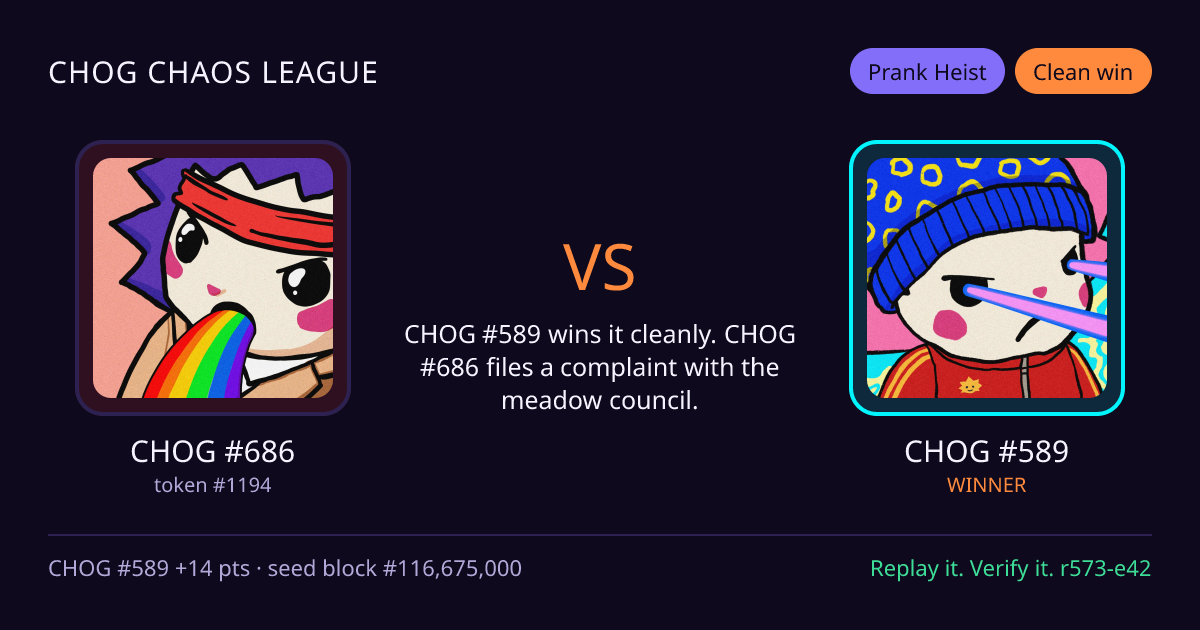Highlight card: CHOG #686 versus CHOG #589