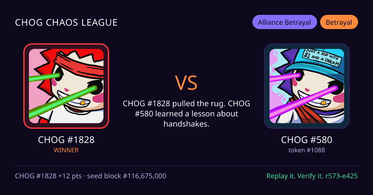 Highlight card: CHOG #1828 versus CHOG #580