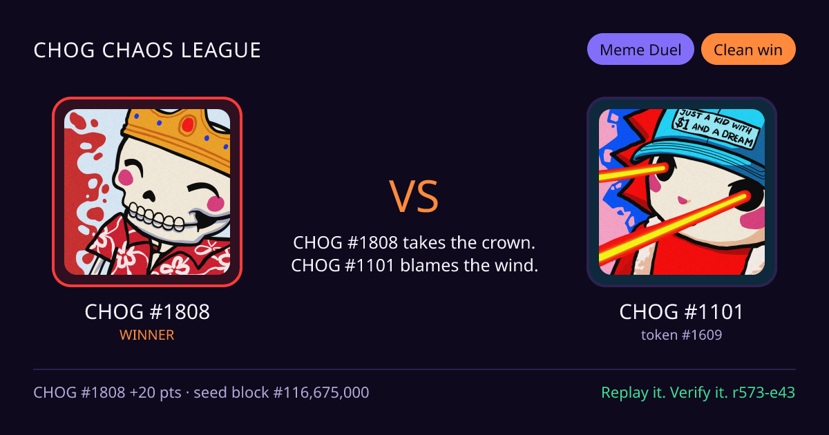 Highlight card: CHOG #1808 versus CHOG #1101