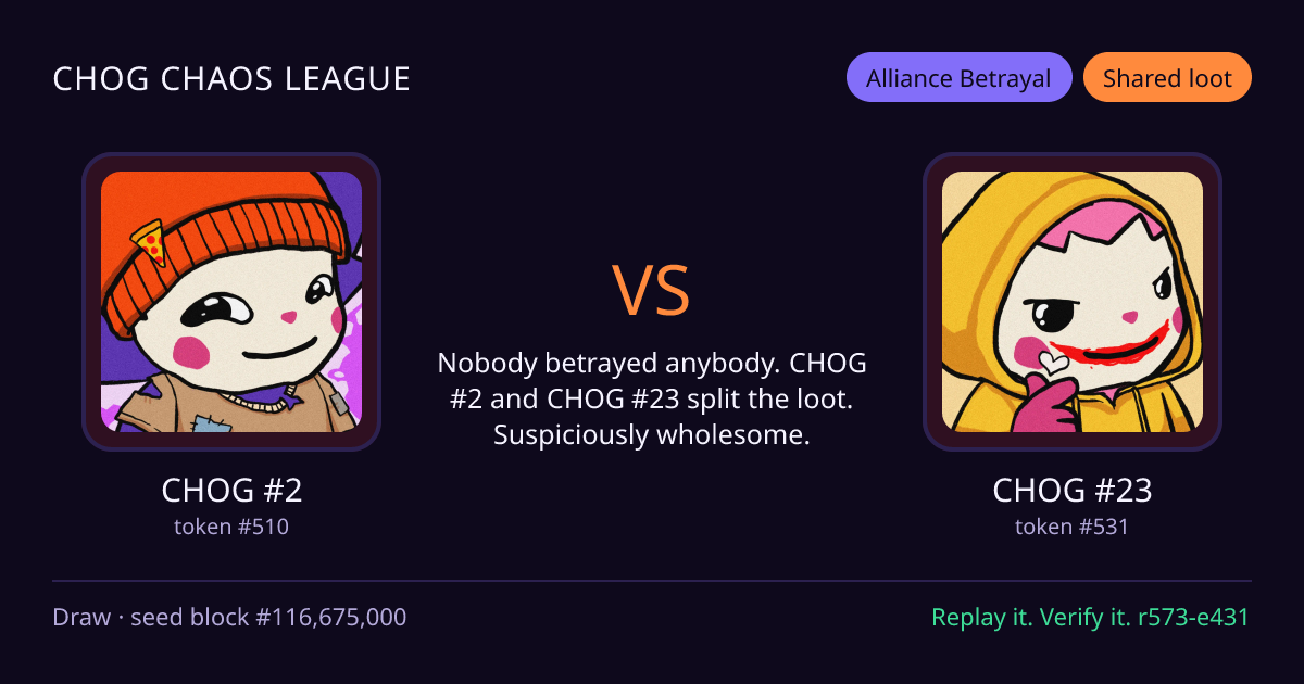 Highlight card: CHOG #2 versus CHOG #23