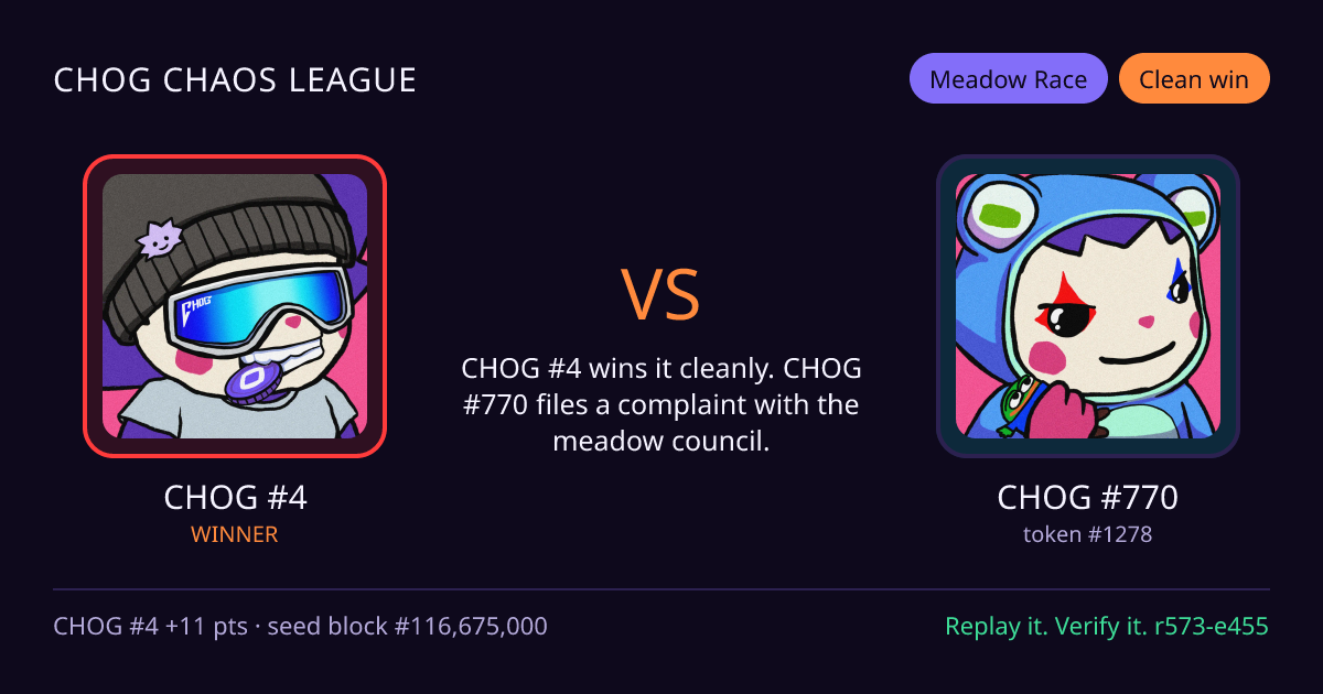 Highlight card: CHOG #4 versus CHOG #770