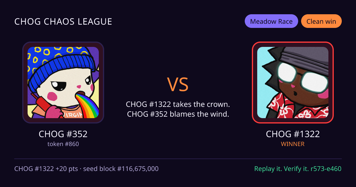Highlight card: CHOG #352 versus CHOG #1322
