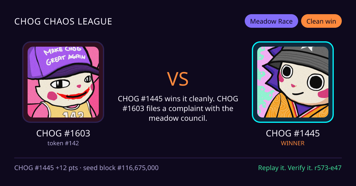 Highlight card: CHOG #1603 versus CHOG #1445