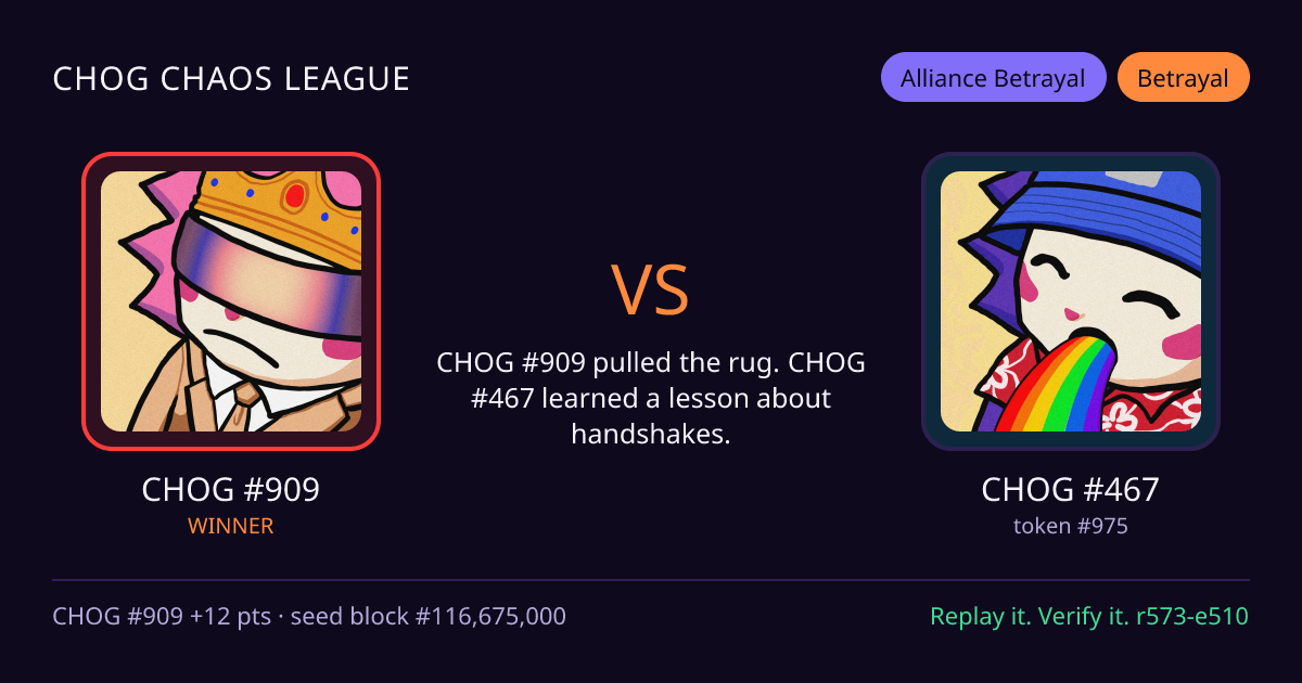 Highlight card: CHOG #909 versus CHOG #467