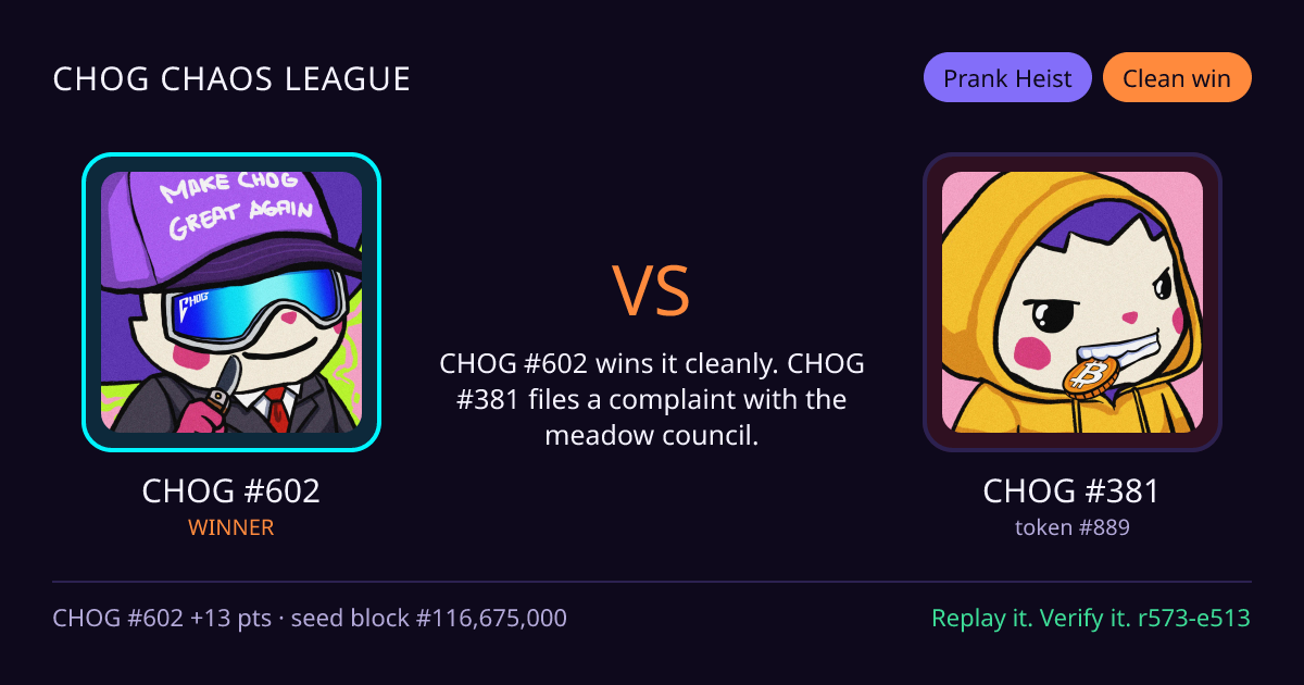 Highlight card: CHOG #602 versus CHOG #381