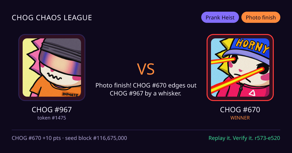 Highlight card: CHOG #967 versus CHOG #670
