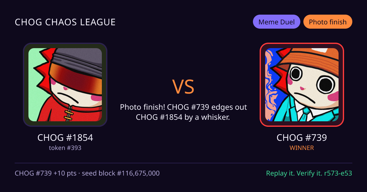 Highlight card: CHOG #1854 versus CHOG #739