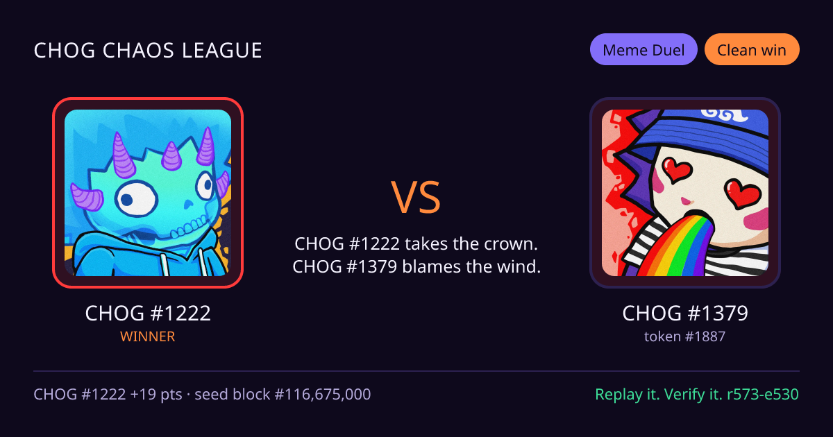 Highlight card: CHOG #1222 versus CHOG #1379