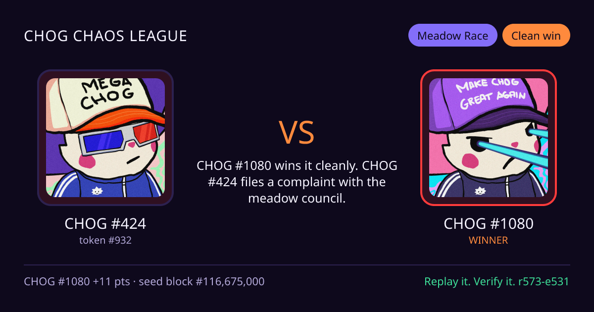 Highlight card: CHOG #424 versus CHOG #1080