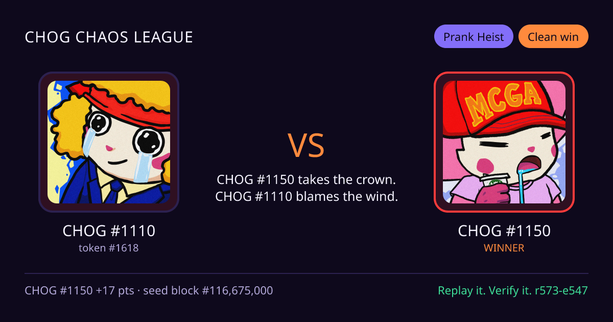 Highlight card: CHOG #1110 versus CHOG #1150