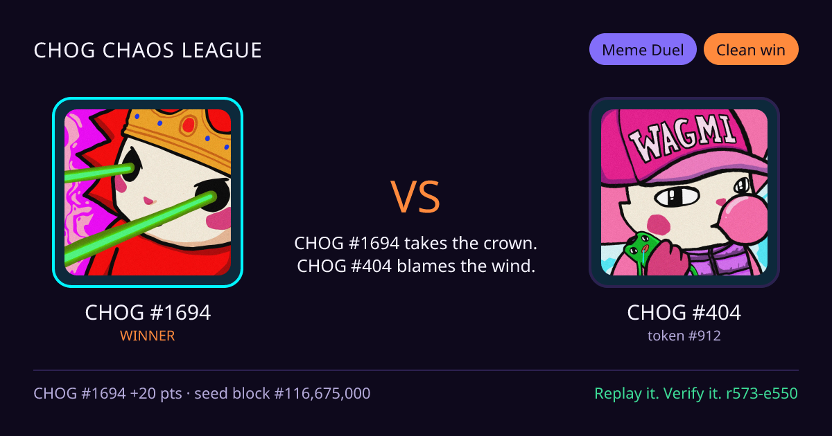 Highlight card: CHOG #1694 versus CHOG #404