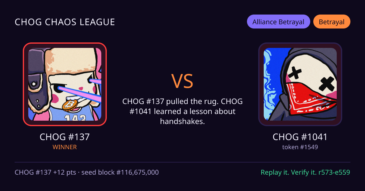Highlight card: CHOG #137 versus CHOG #1041