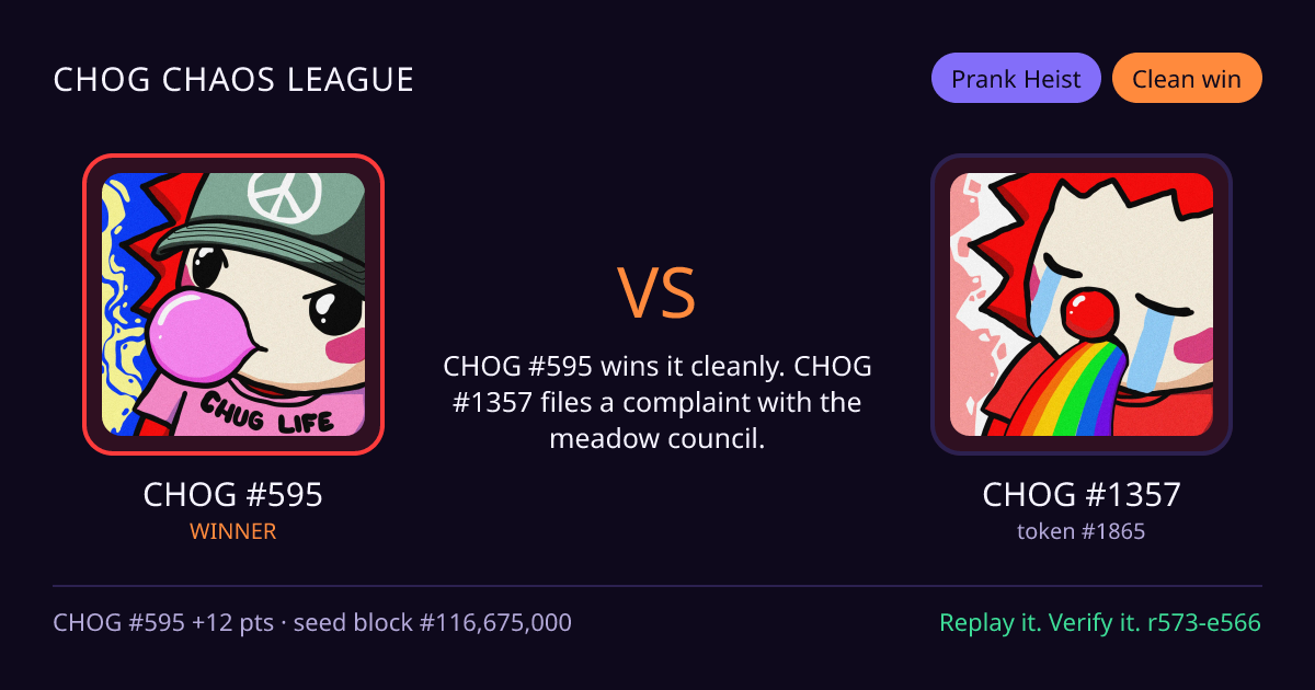 Highlight card: CHOG #595 versus CHOG #1357