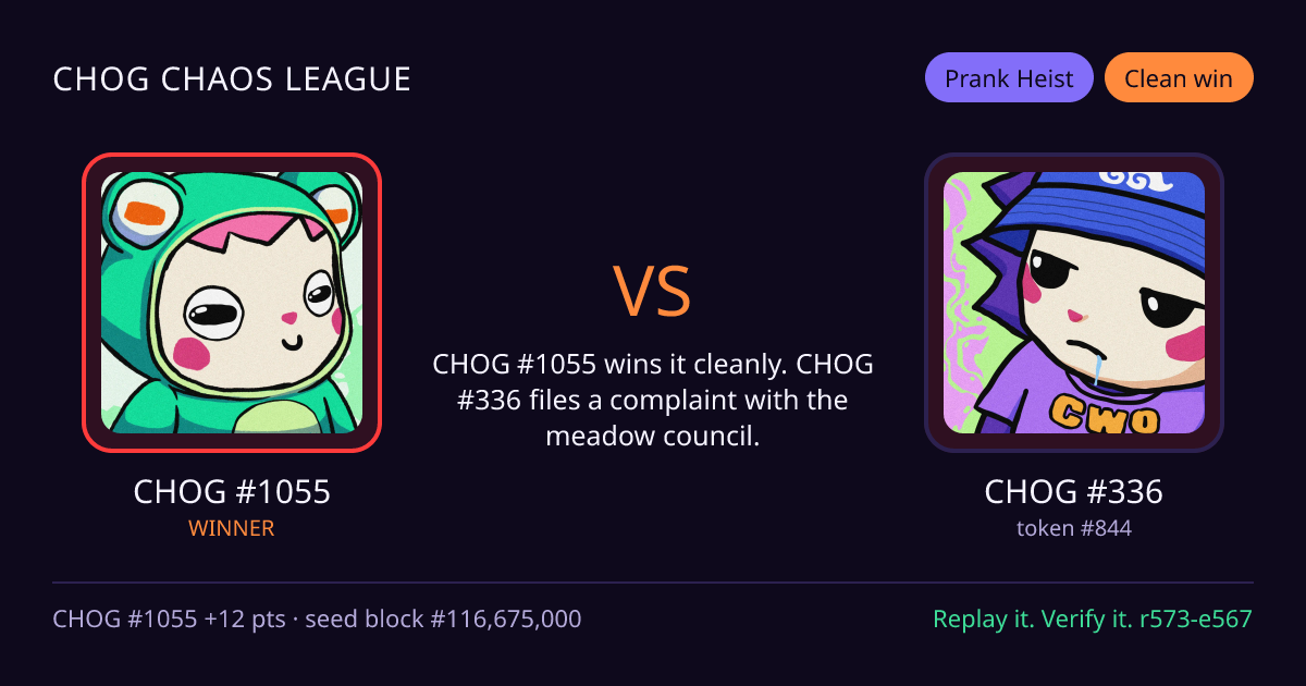 Highlight card: CHOG #1055 versus CHOG #336