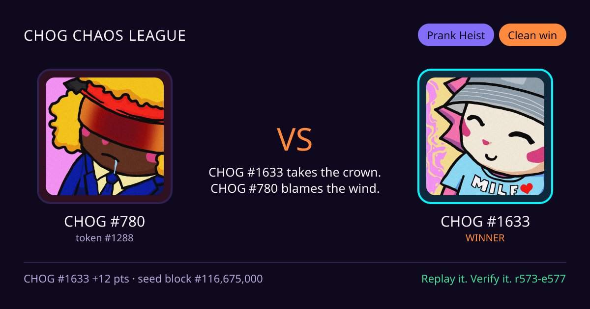 Highlight card: CHOG #780 versus CHOG #1633