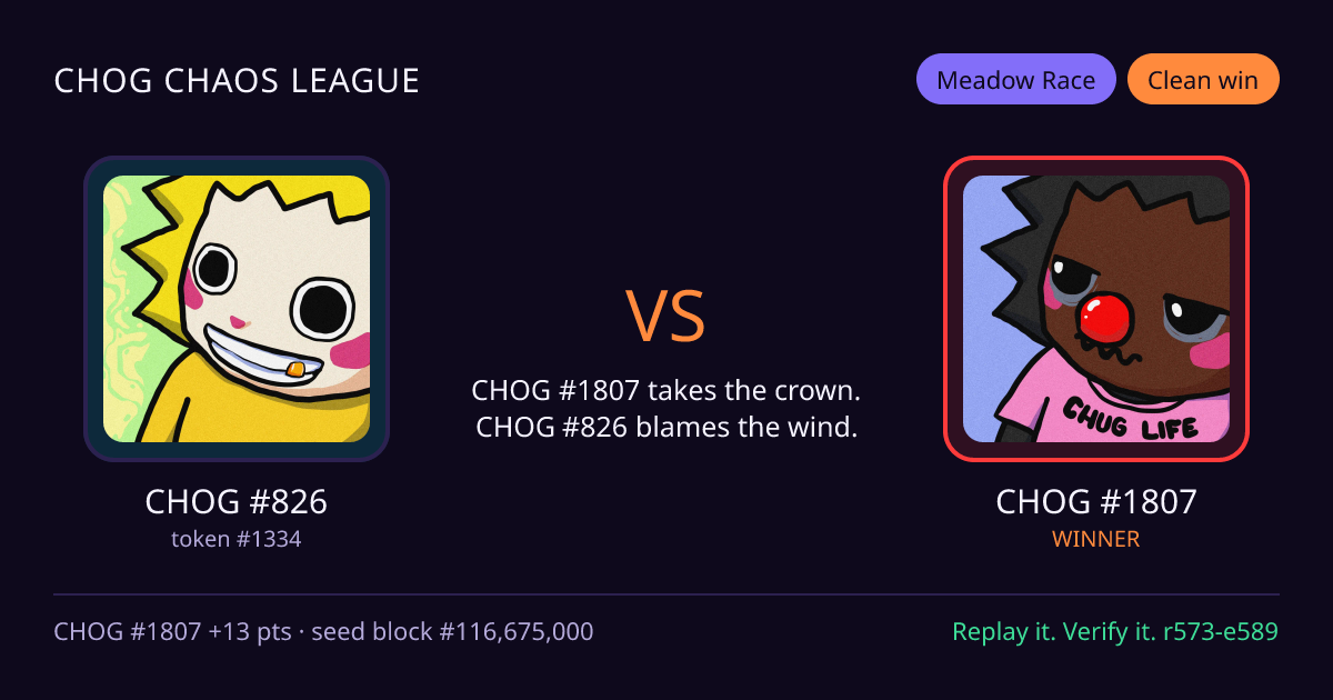Highlight card: CHOG #826 versus CHOG #1807