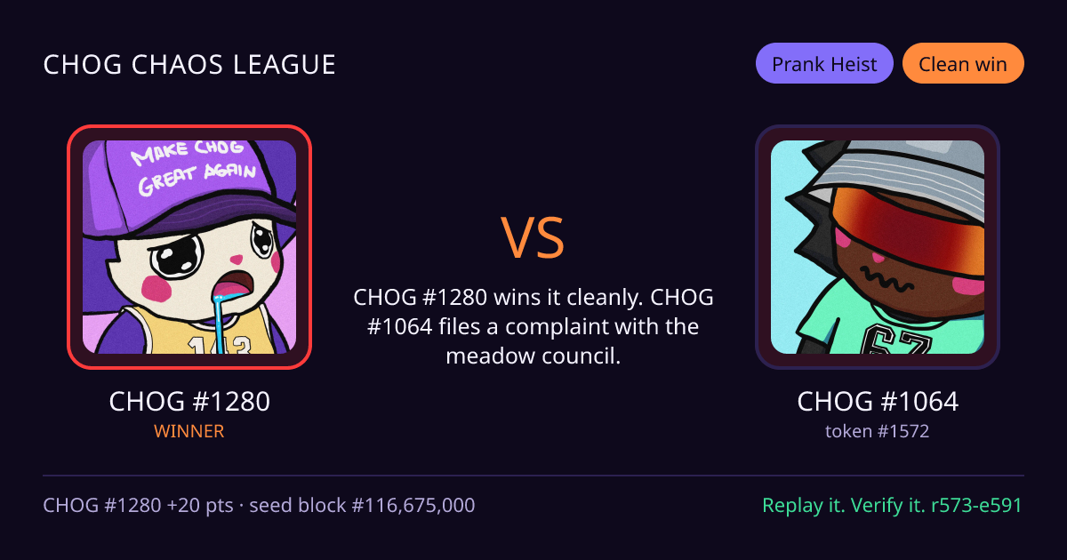 Highlight card: CHOG #1280 versus CHOG #1064
