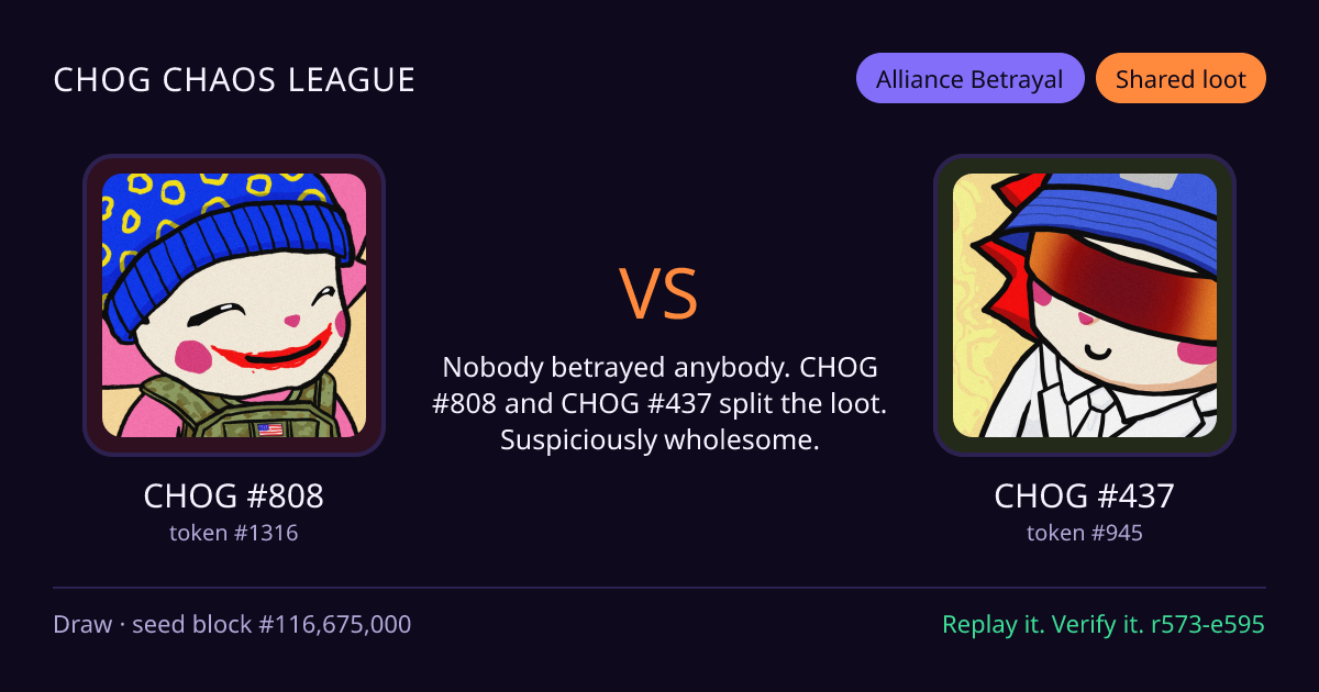 Highlight card: CHOG #808 versus CHOG #437