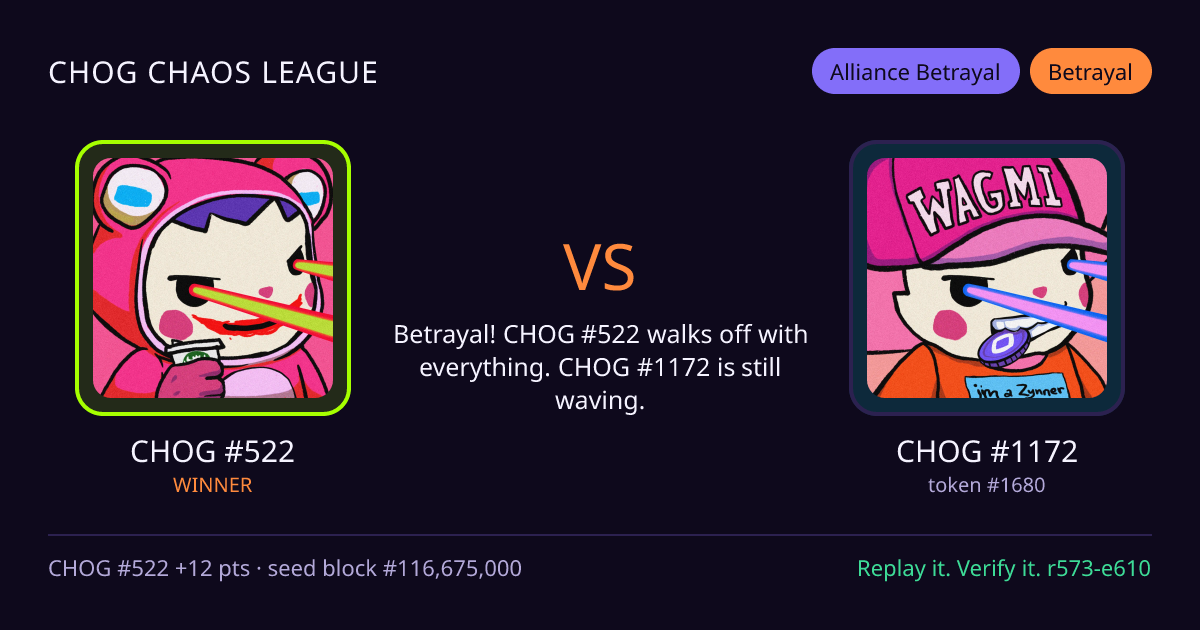 Highlight card: CHOG #522 versus CHOG #1172