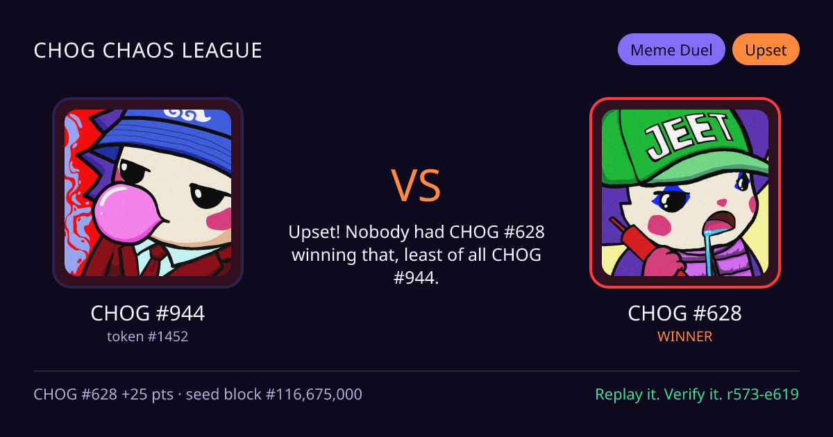 Highlight card: CHOG #944 versus CHOG #628