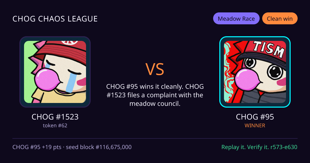 Highlight card: CHOG #1523 versus CHOG #95