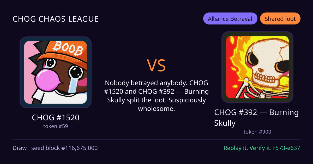 Highlight card: CHOG #1520 versus CHOG #392 — Burning Skully