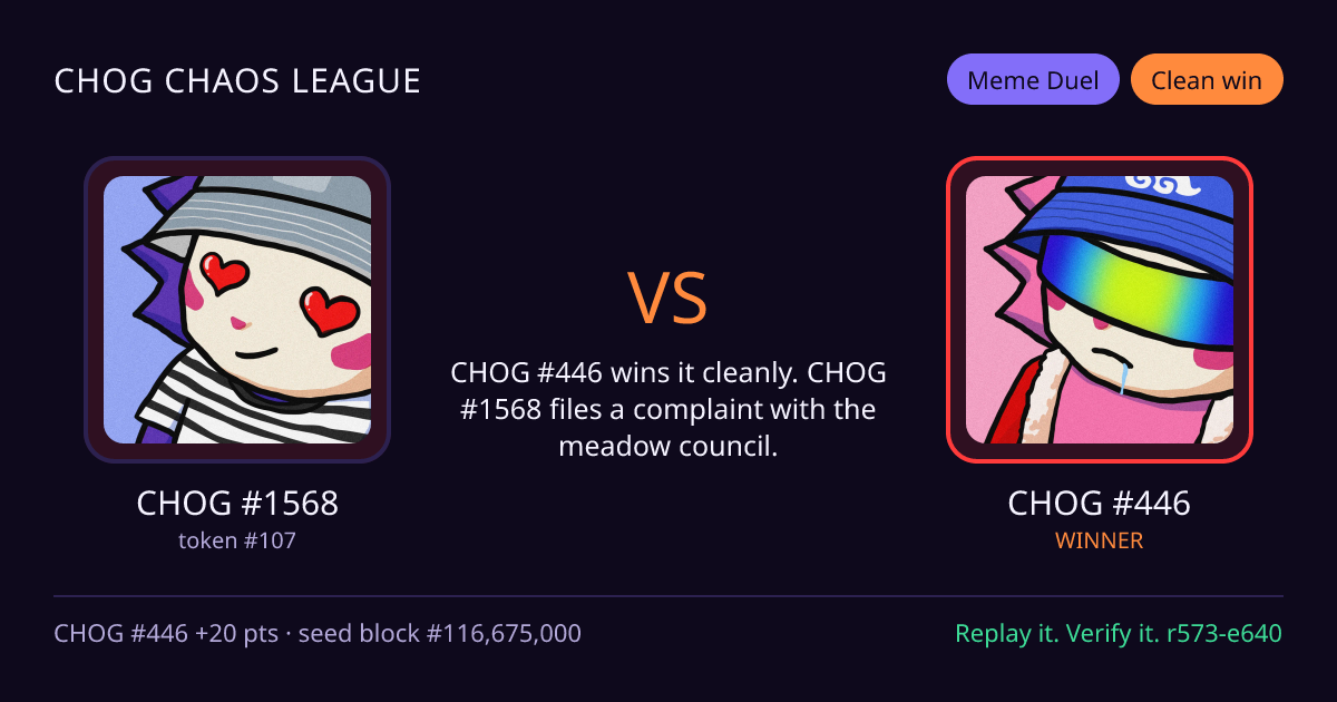 Highlight card: CHOG #1568 versus CHOG #446
