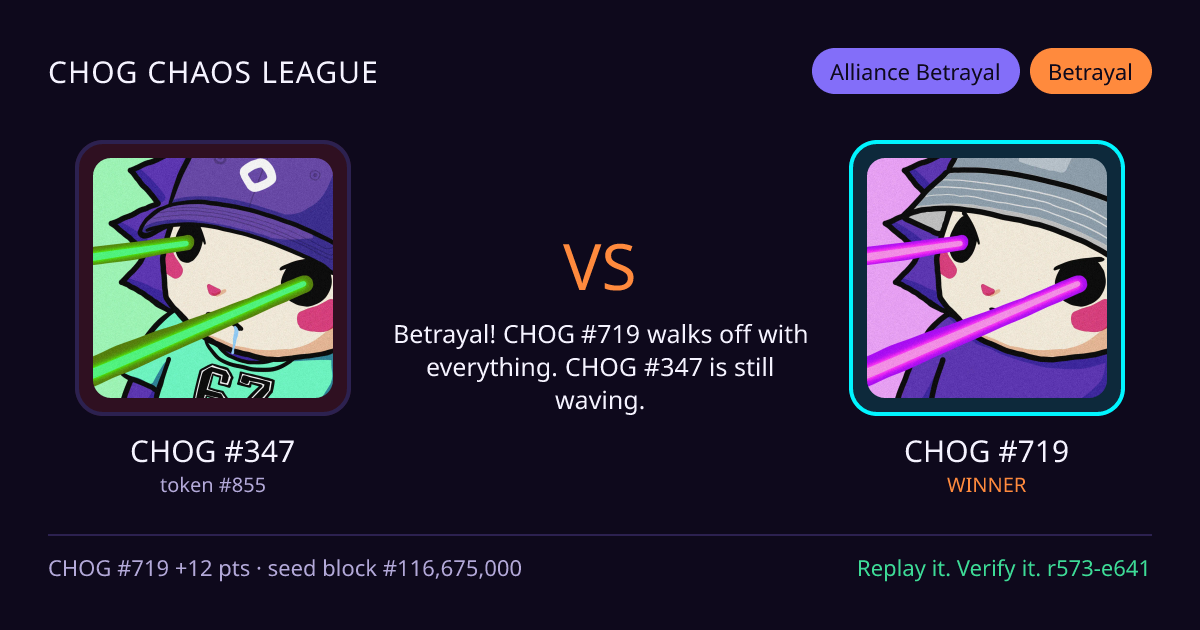 Highlight card: CHOG #347 versus CHOG #719