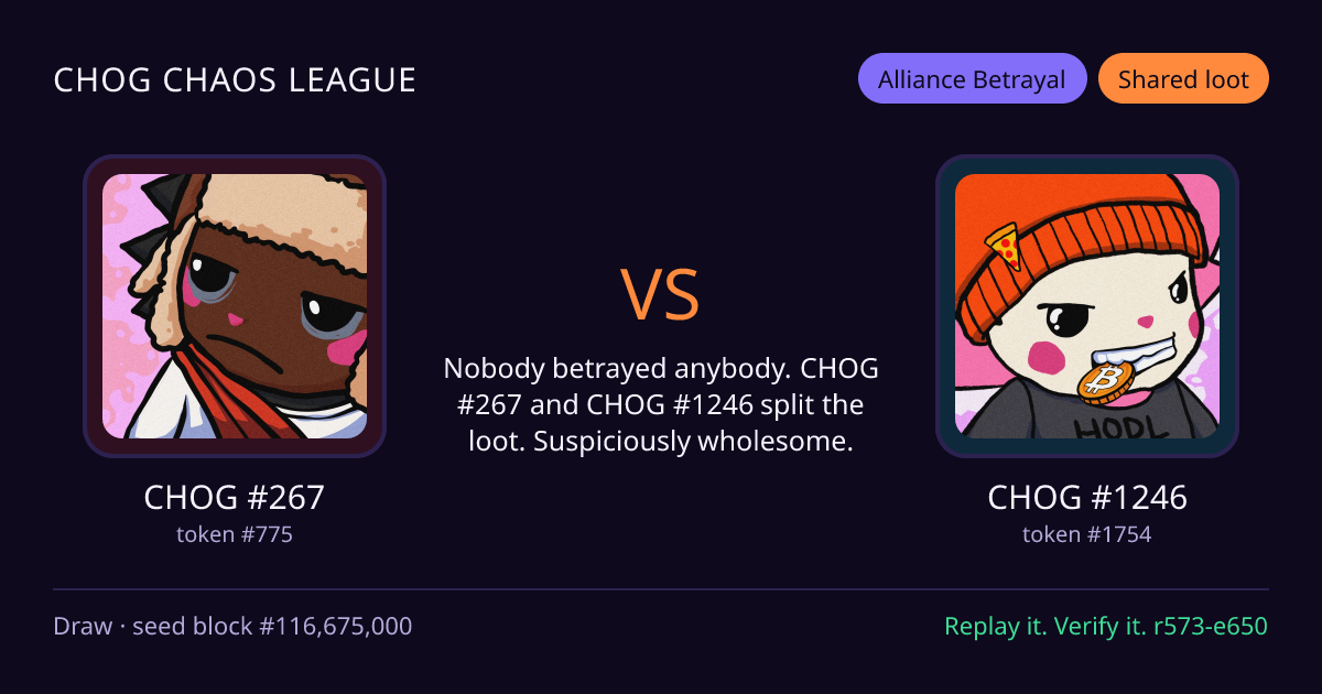 Highlight card: CHOG #267 versus CHOG #1246