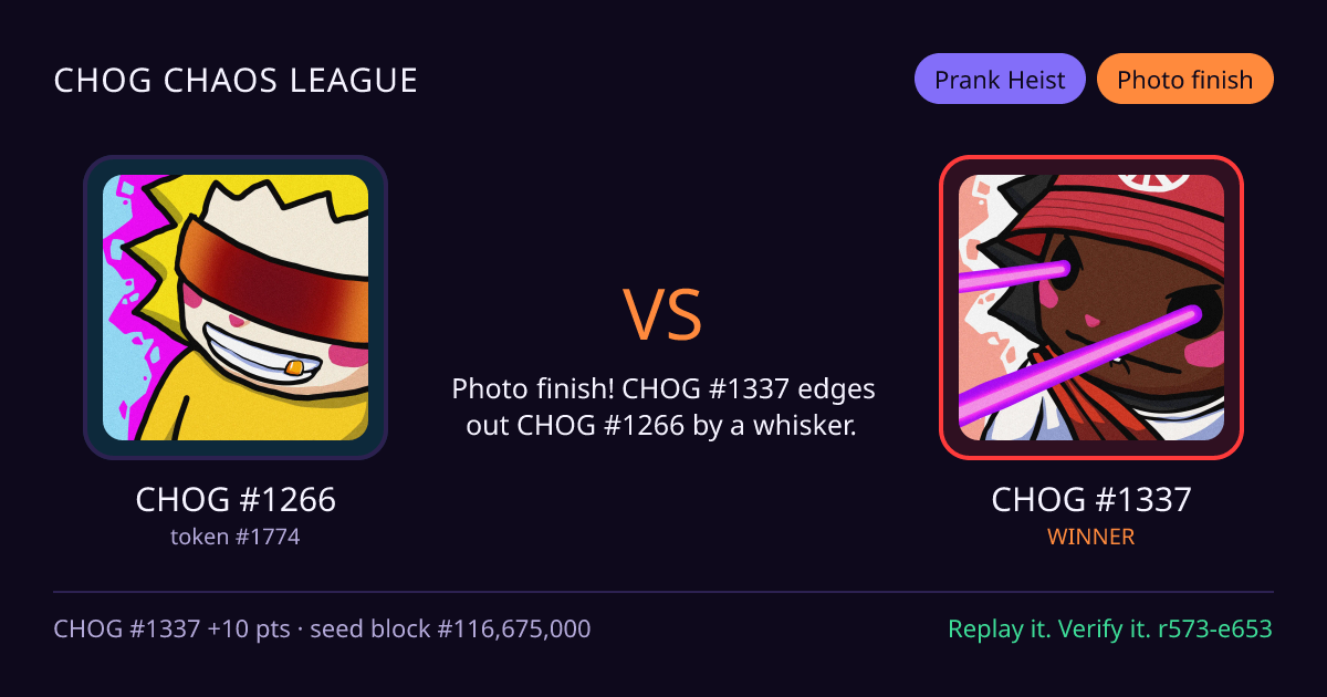 Highlight card: CHOG #1266 versus CHOG #1337