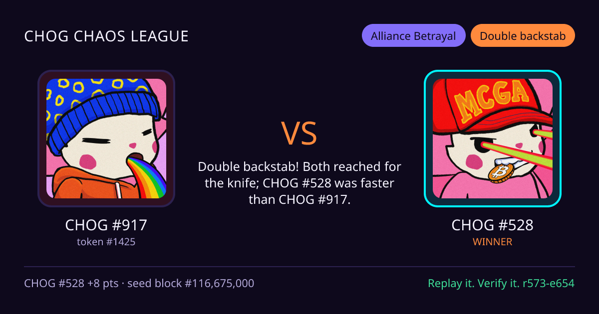 Highlight card: CHOG #917 versus CHOG #528